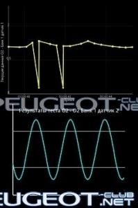 [Peugeot-Club.net] - 1365440105514.jpg