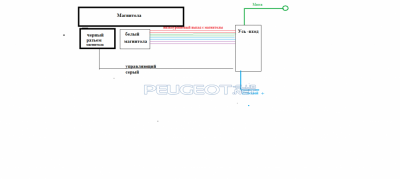 Черный разъем уся.png