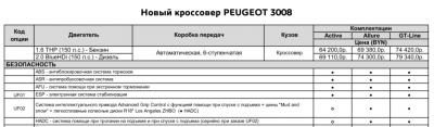 Хилл асисст.jpg