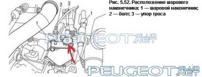 [Peugeot-Club.net] - 1a.jpg