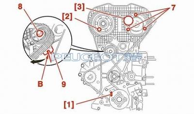 [Peugeot-Club.net] - b1ek0v3d.jpg