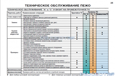 peugeot-club.net - 307_2.png
