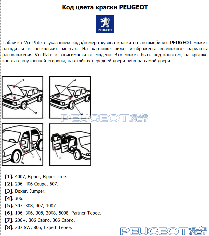 Расположение VIN кода на Peugeot 307 1 поколение