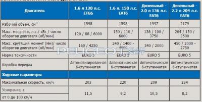 Сохраненное изображение 2016-4-27_10-19-5.941.jpg