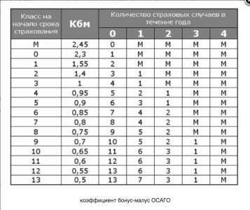 КБМ.png
