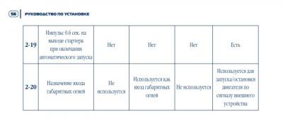 Габариты.jpg