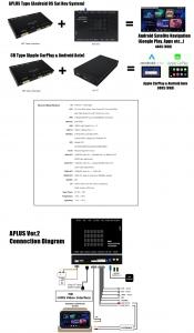 Module Add-On Information.jpg