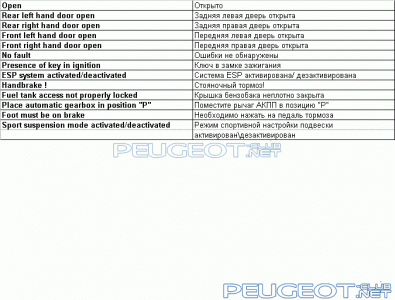 peugeot-club.net - 3.gif
