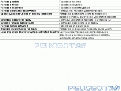 peugeot-club.net - 6.gif