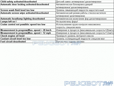 peugeot-club.net - 4-1.gif