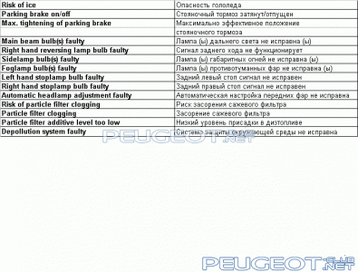 peugeot-club.net - 5.gif