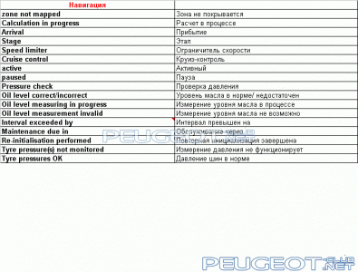 peugeot-club.net - 7.gif