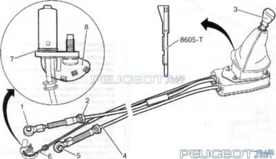 [Peugeot-Club.net] - CitorenC5-1_2000-2004_-383.jpg
