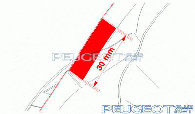 [Peugeot-Club.net] - fig6.gif