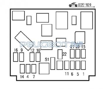 [Peugeot-Club.net] - fuse box.JPG