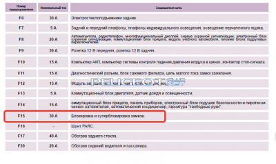 [Peugeot-Club.net] - 2015-06-19 00-03-32 Скриншот экрана.png