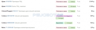 Запчастюльки.png