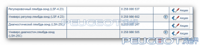peugeot-club.net - LAA 78  110 1.5i 16V  110-Serie  1,5  68кВт  011996-122004  2112 .png