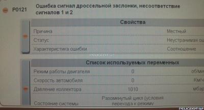 Ошибка пежо 307 catalytic converter fault