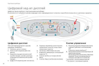 Страницы из Peugeot 3008 User's Manual -104290.jpg