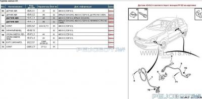 peugeot-club.net - abs2.jpeg