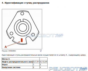 [Peugeot-Club.net] - PB.PNG