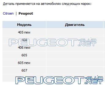 [Peugeot-Club.net] - применимость.PNG