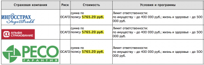 ОСАГО.png