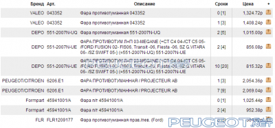 [Peugeot-Club.net] - 2352346347.png