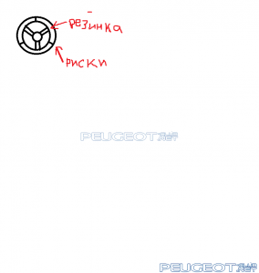 [Peugeot-Club.net] - Безымянный.png
