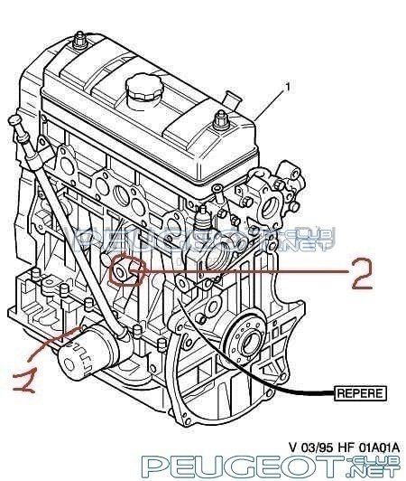 Пробка антифриза PEUGEOT (031126) - описание, фото, аналоги