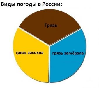 Погода.jpeg