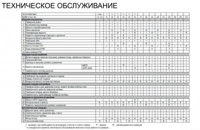ТО-1.jpg
