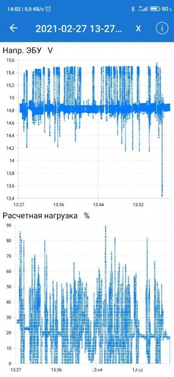 Screenshot_2021-02-27-14-02-27-945_com.ovz.carscanner.jpg