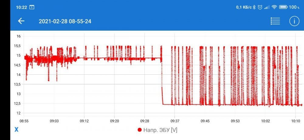 Screenshot_2021-02-28-10-22-49-805_com.ovz.carscanner.jpg