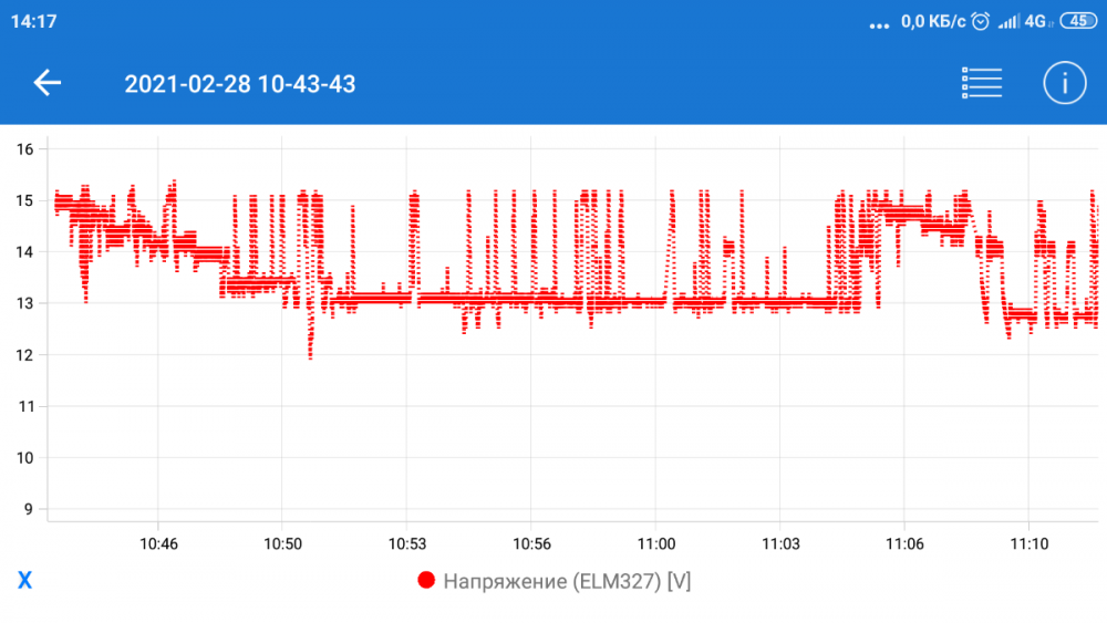 Screenshot_2021-02-28-14-17-33-672_com.ovz.carscanner.png