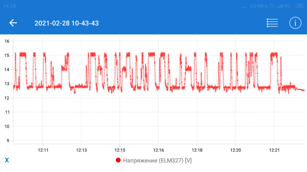 Screenshot_2021-02-28-14-18-58-385_com.ovz.carscanner.png