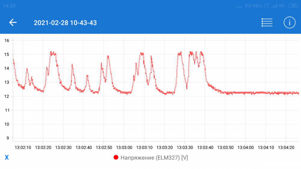 Screenshot_2021-02-28-14-20-41-223_com.ovz.carscanner.png