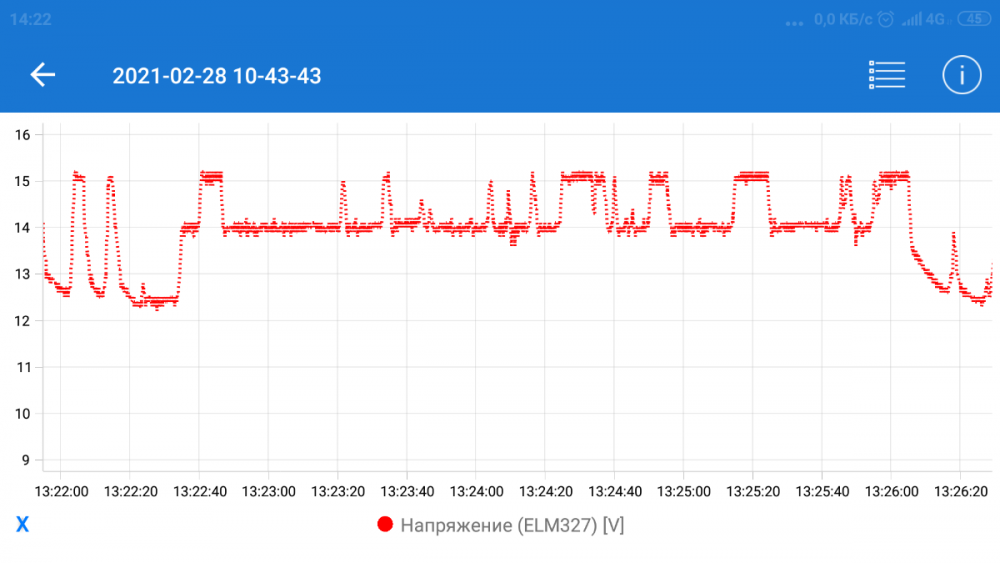 Screenshot_2021-02-28-14-22-09-135_com.ovz.carscanner.png