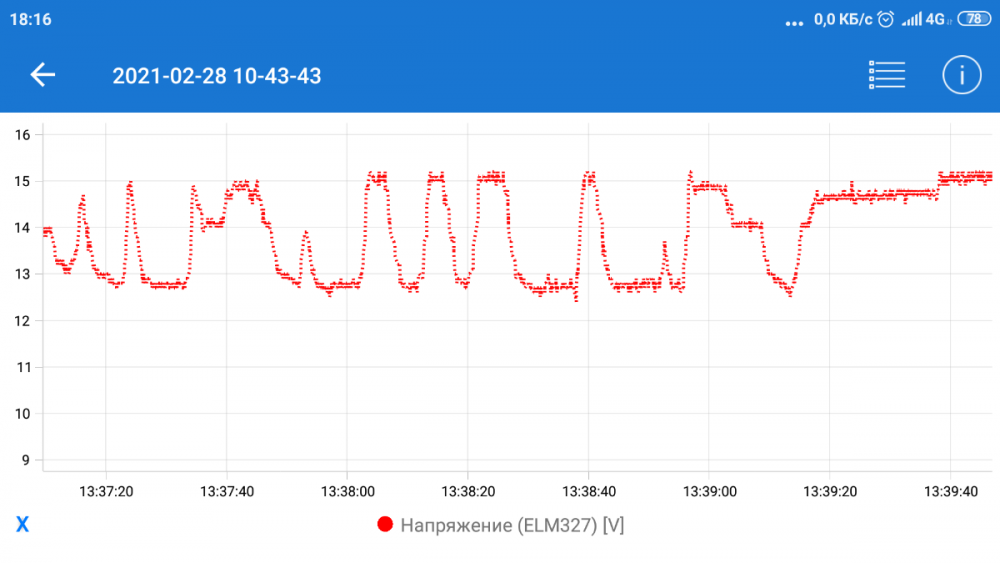 Screenshot_2021-03-01-18-16-26-854_com.ovz.carscanner.png