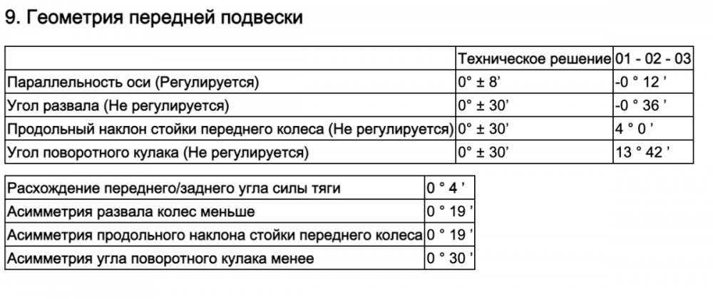 307682705_2021-04-2813_13_17.thumb.png.50a2f841b49e7f1f042c82c108859539.png