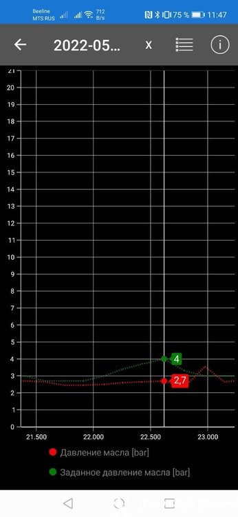 Screenshot_20220510_114738_com.ovz.carscanner.huawei.jpg