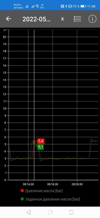 Screenshot_20220510_114844_com.ovz.carscanner.huawei.jpg