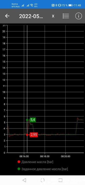 Screenshot_20220510_114850_com.ovz.carscanner.huawei.jpg