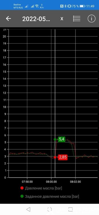 Screenshot_20220510_114915_com.ovz.carscanner.huawei.jpg