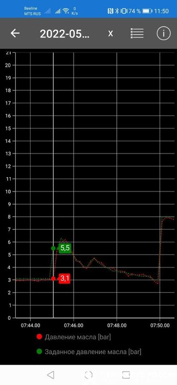 Screenshot_20220510_115023_com.ovz.carscanner.huawei.jpg