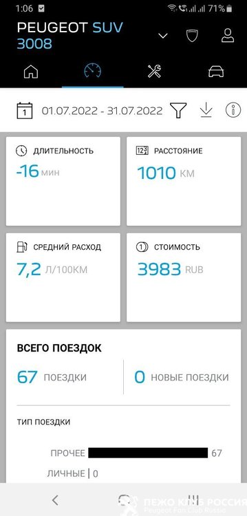 Screenshot_20220914-010632_MyPeugeot.thumb.jpg.bf0da2dc142fe26908ba915b29c960fa.jpg
