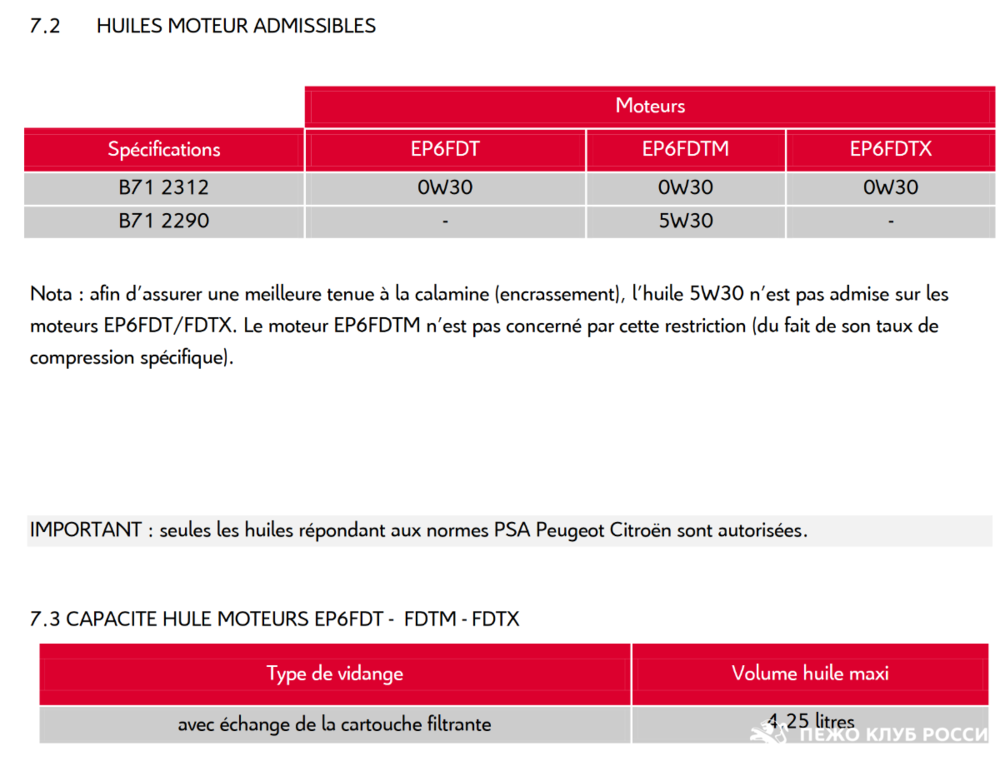 Screenshot 2022-11-29 at 17-24-20 Moteur_EP6_Turbo_Euro6.pdf.png